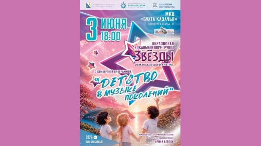 Пичугина Ирина Константиновна Пичугина Ирина Константиновна